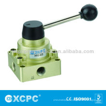 HV/K24,34 series Hand-switching Valve